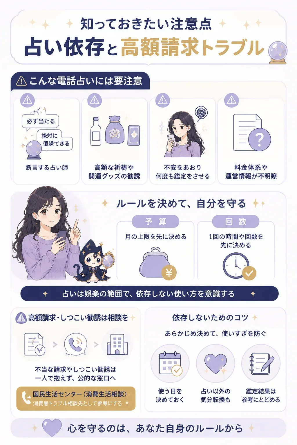 占い依存と高額請求トラブルを避ける注意点の図解