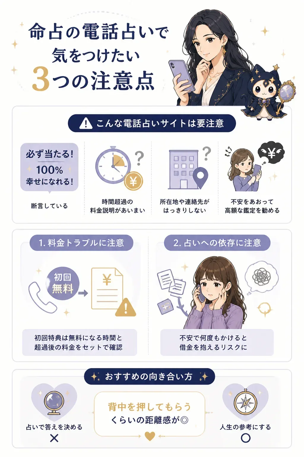 安全な電話占いの見分け方を示す図解