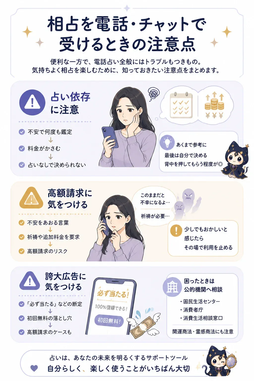 電話占いの注意点（依存・高額請求・誇大広告）をまとめた警告図解