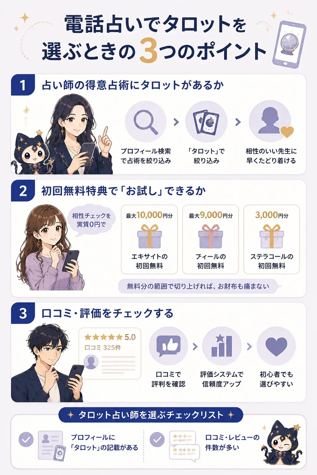 タロット電話占いを選ぶ3つのポイントの図解