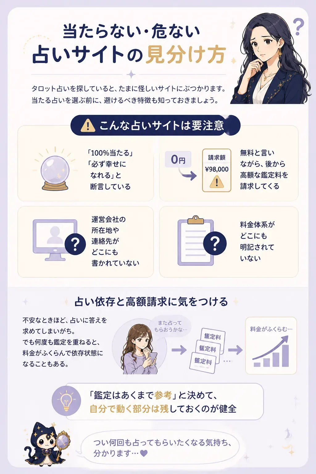 危ない占いサイトの特徴を示す注意図解