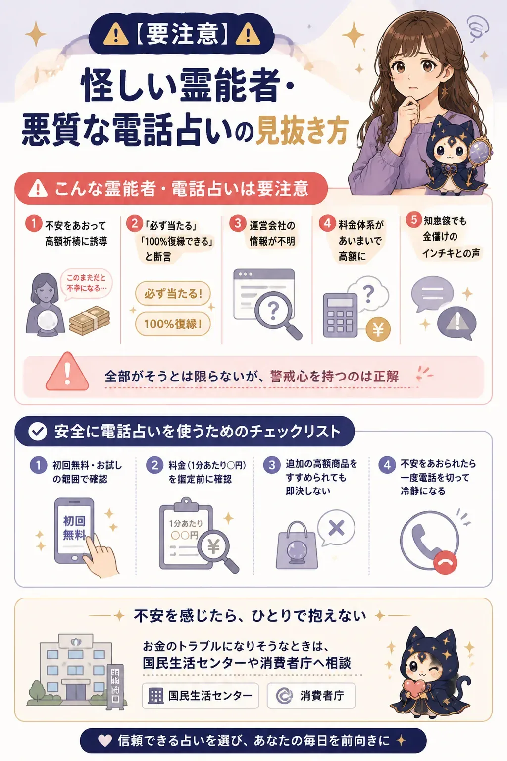怪しい霊能者・悪質な電話占いを見抜くチェックポイントの図解