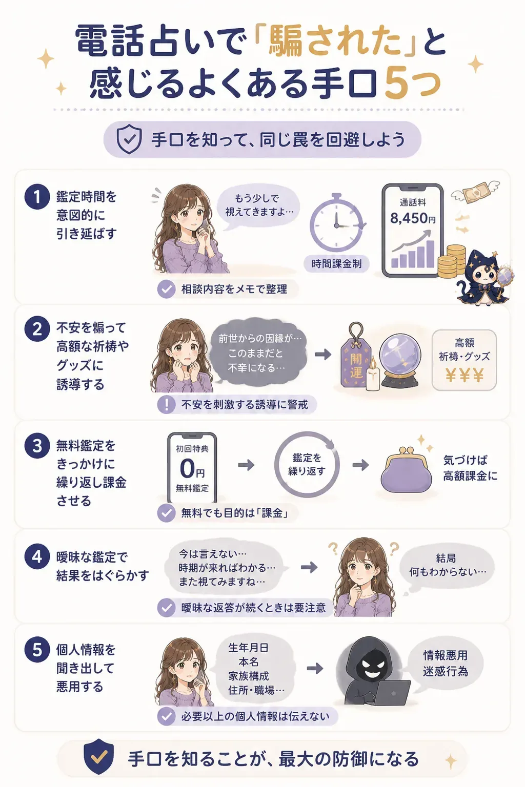 電話占いでよくある5つの詐欺手口を整理した図解