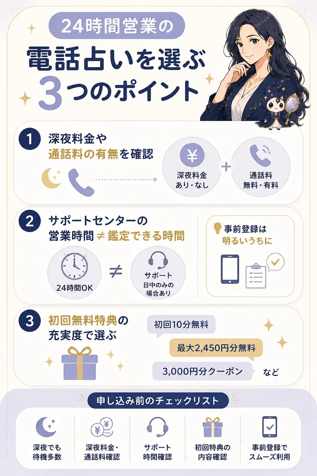 24時間営業の電話占いを選ぶ3つのポイントを整理した図解