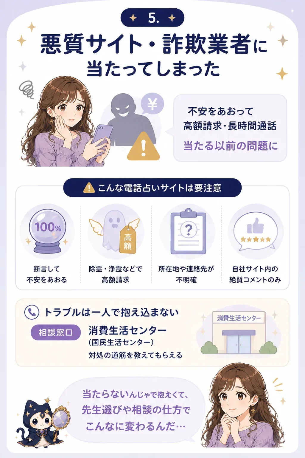 悪質な電話占いサイトの危険サインを示す警告図解