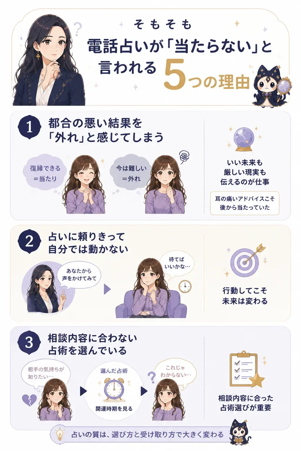 電話占いが当たらないと言われる5つの理由を整理した図解