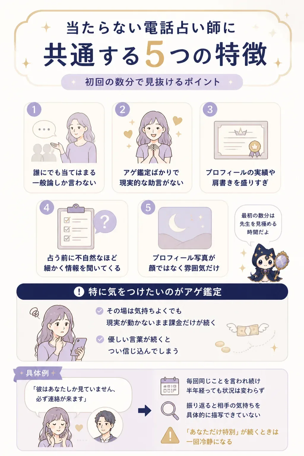 避けたい電話占い師の5つの特徴を整理したチェック図