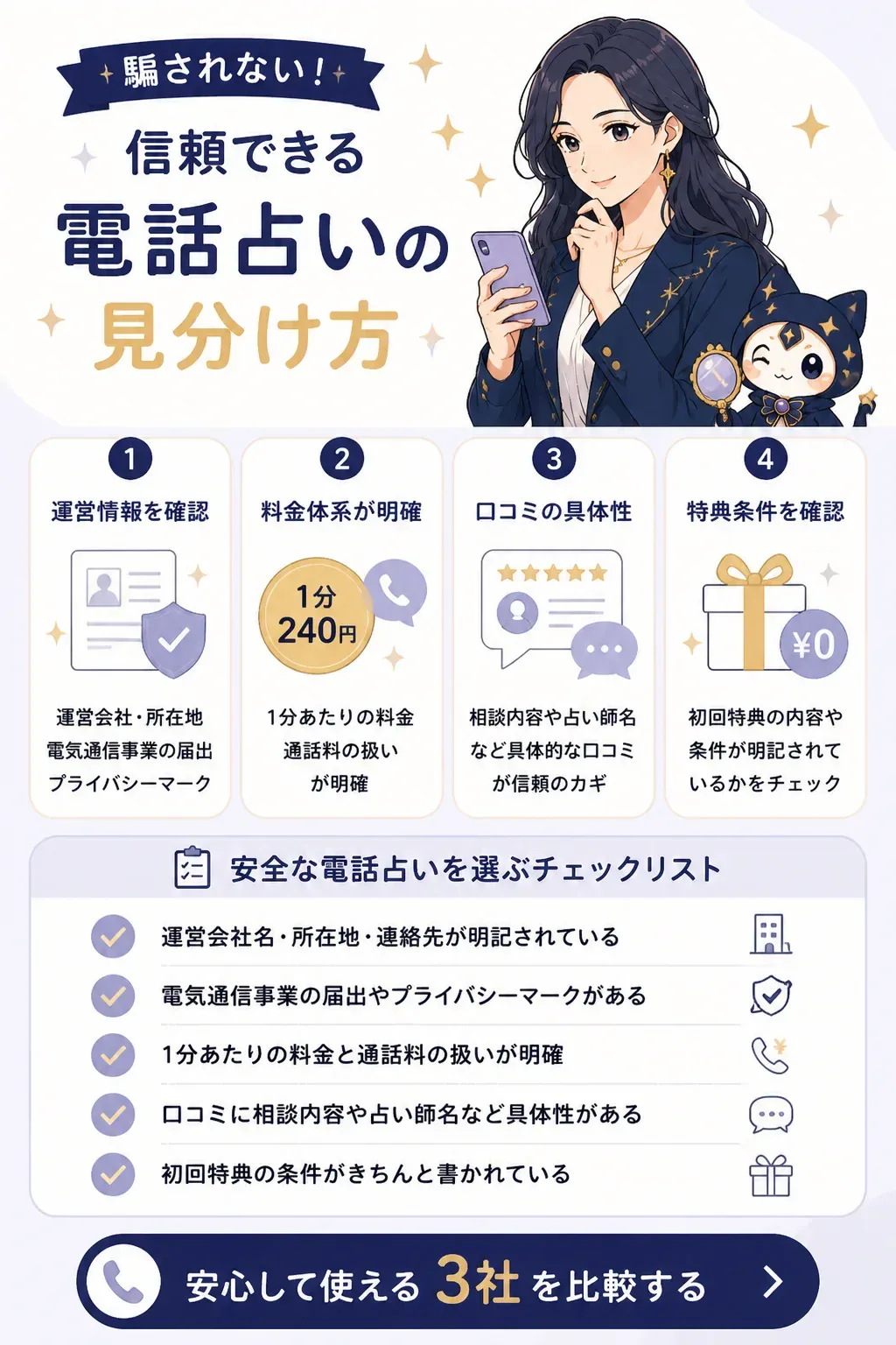 信頼できる電話占いを見分けるチェックフロー図