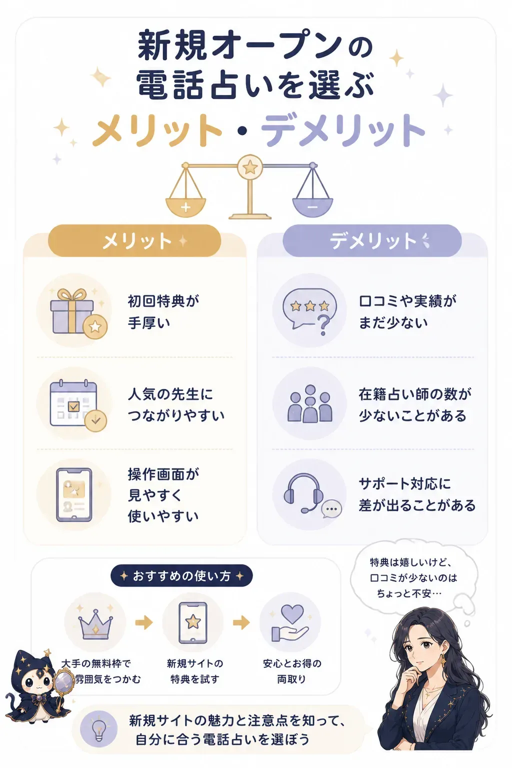新規オープンの電話占いのメリットとデメリットを対比した図解
