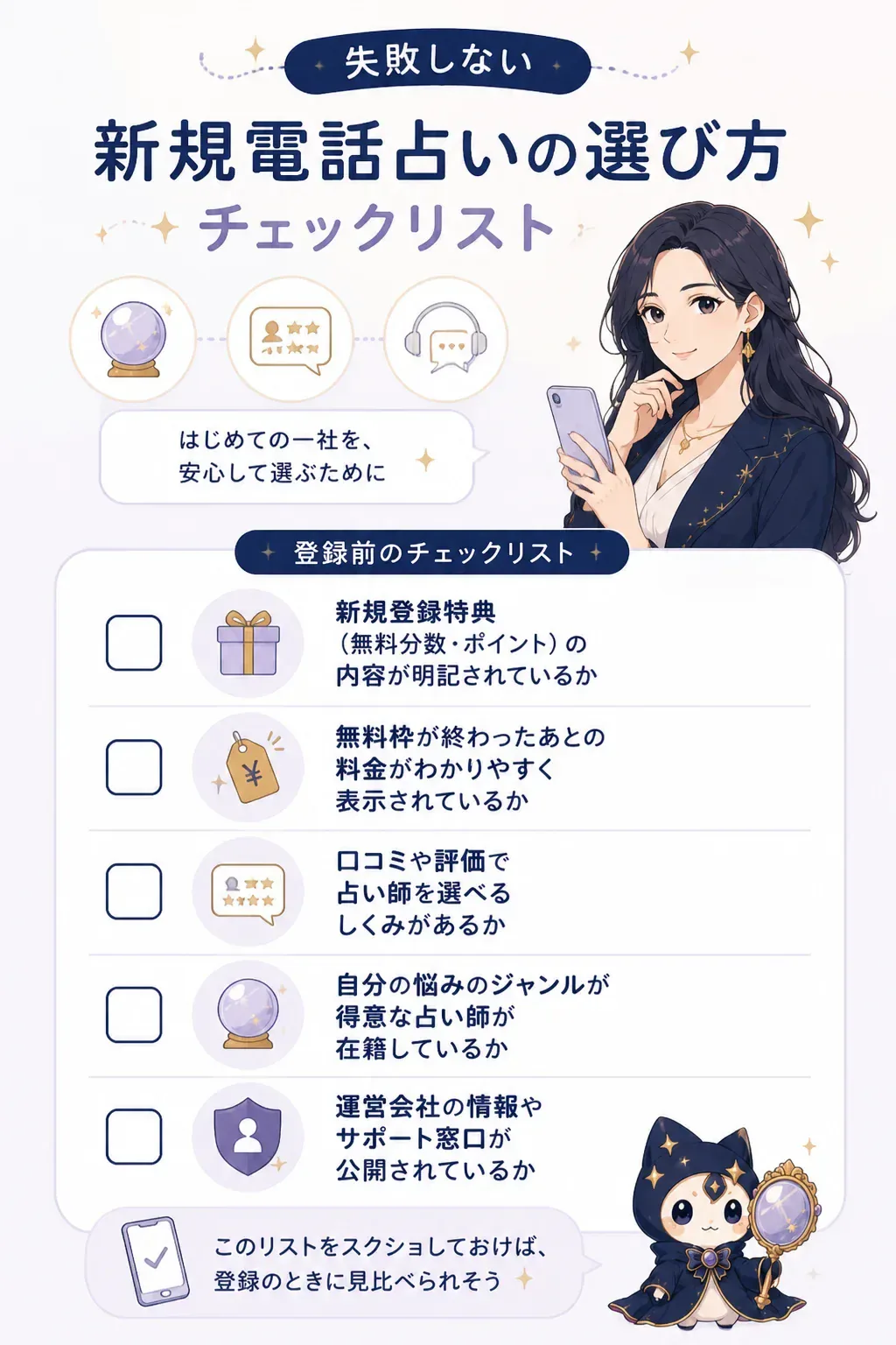 失敗しない新規電話占いの選び方チェックリストの図解