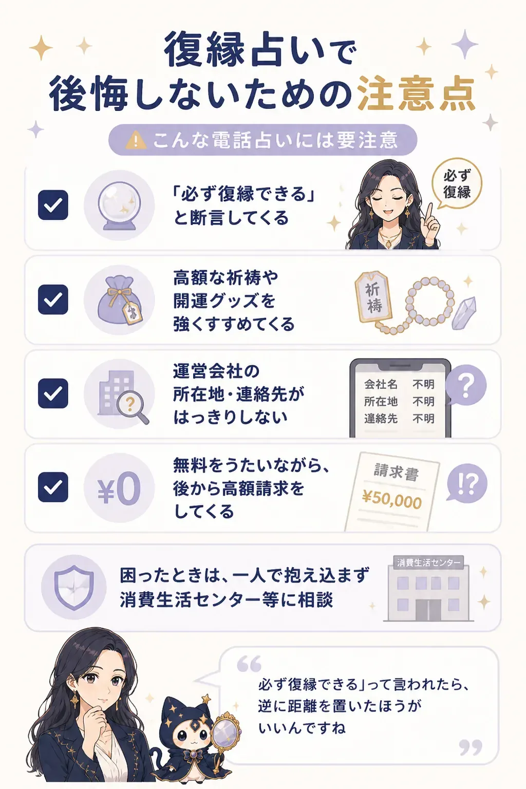 注意すべき電話占いの特徴を示すチェック図解