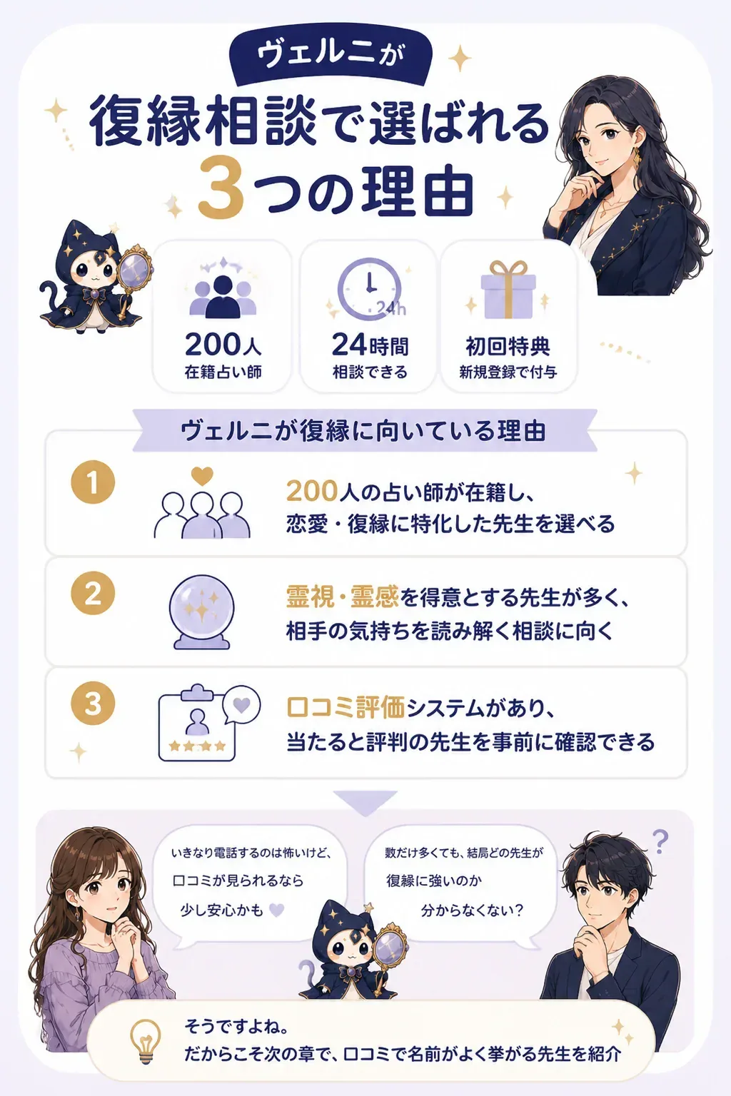 ヴェルニが復縁相談で選ばれる3つの理由の図解