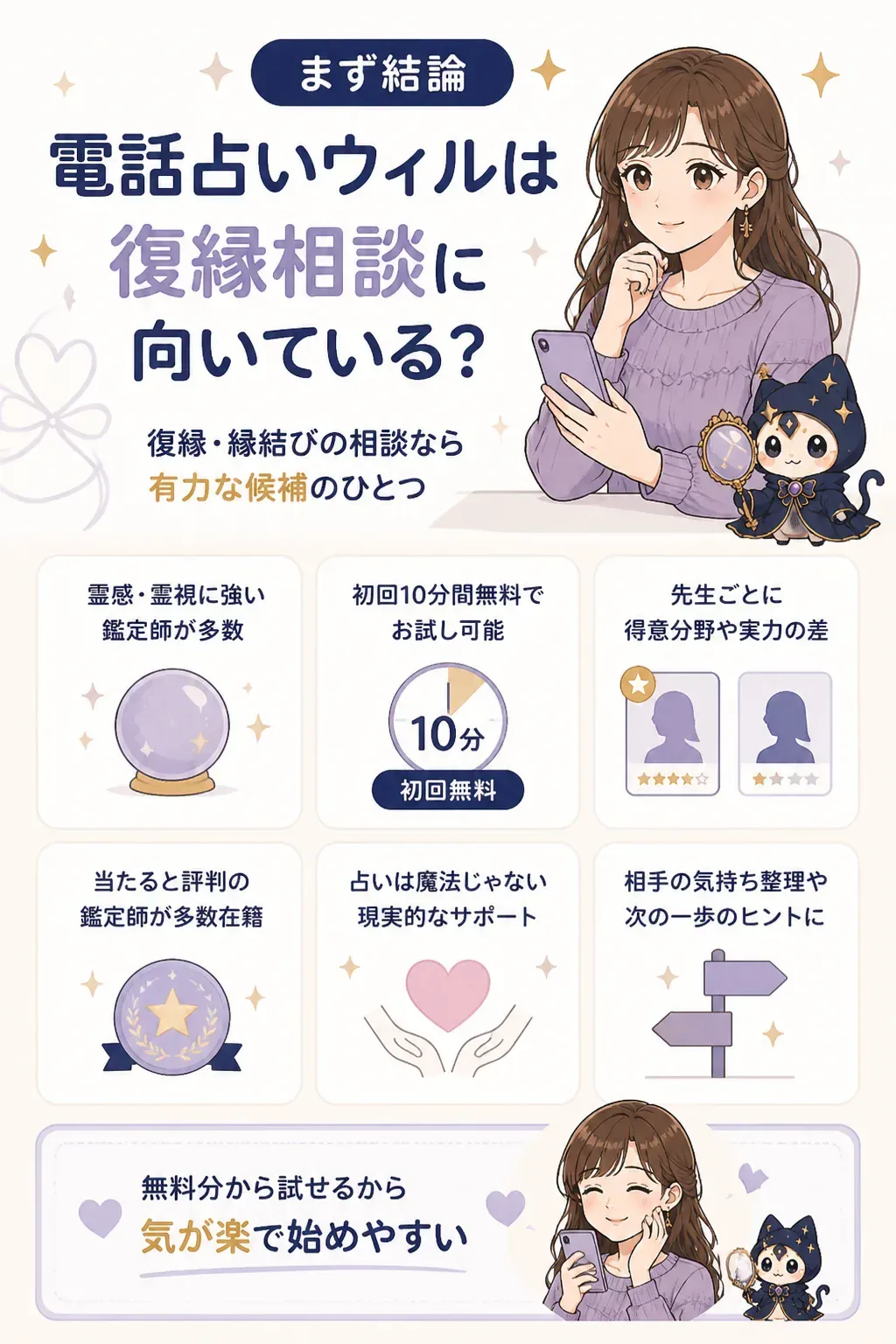電話占いウィルが復縁相談に向く3つの理由の図解