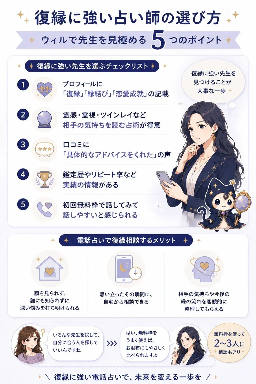 復縁に強い占い師を選ぶ5つのチェックポイントの図解