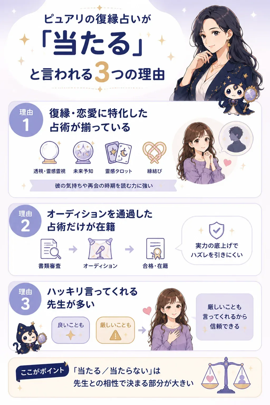 ピュアリの復縁占いが当たると言われる3つの理由を示す図解