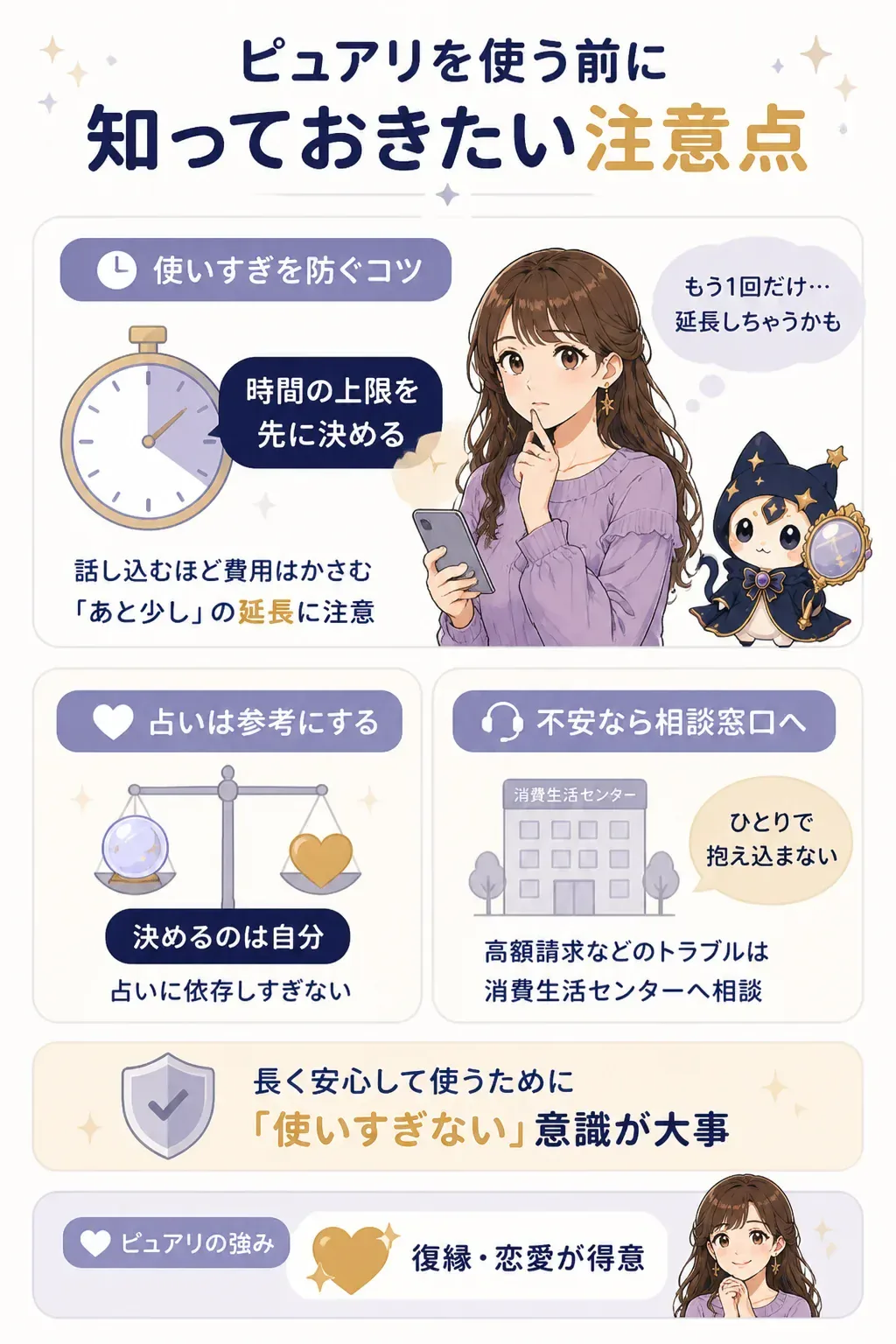 電話占いで注意したいポイントを示す図解