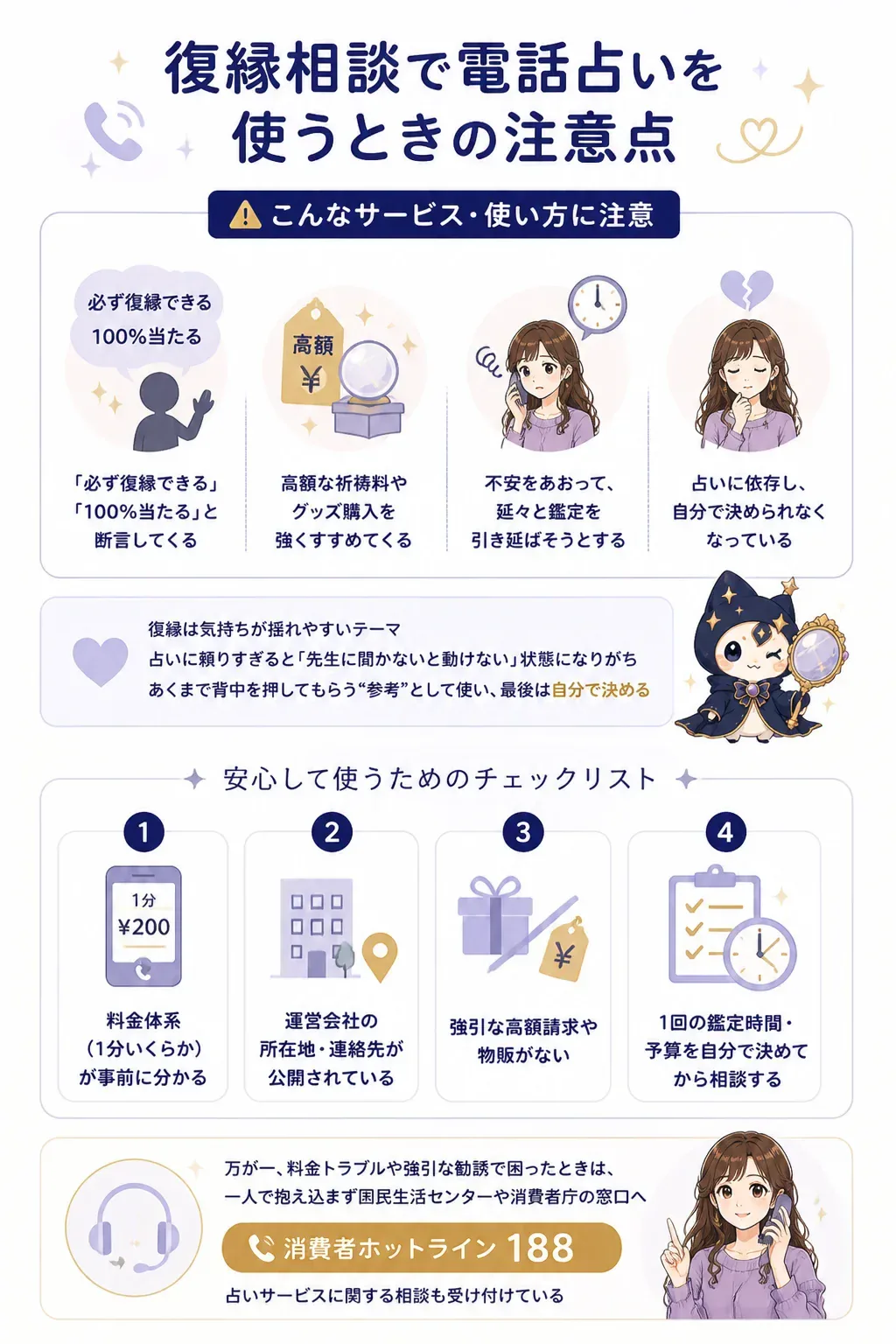 電話占いを安全に使うためのチェックポイントを示した図解