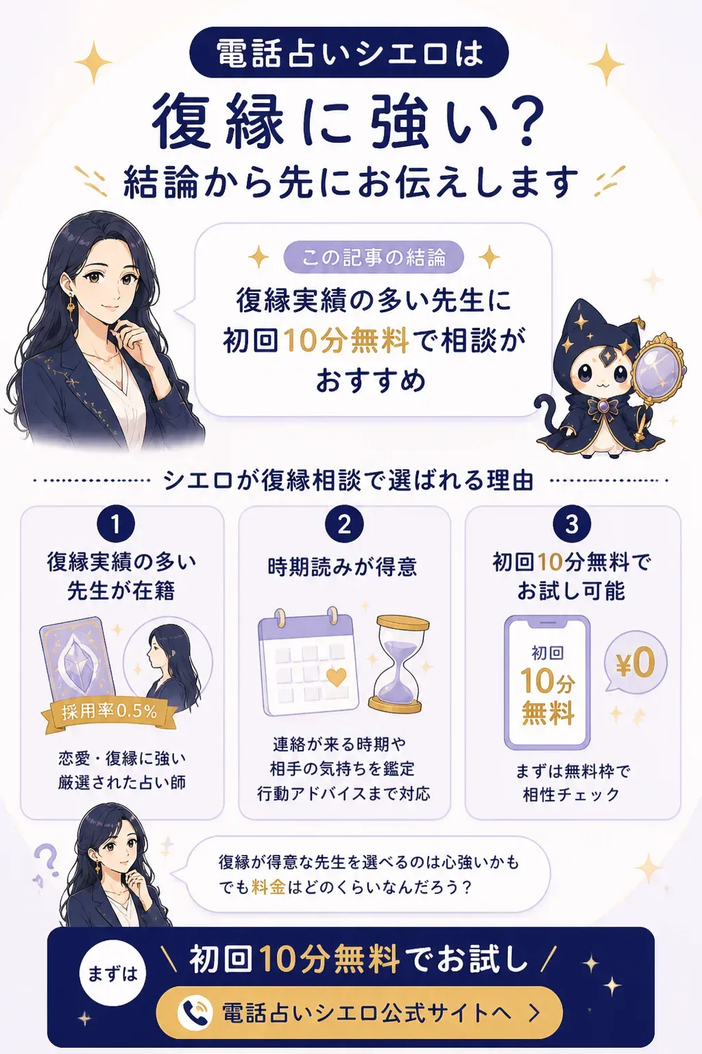 電話占いシエロが復縁に強い理由を示す図解