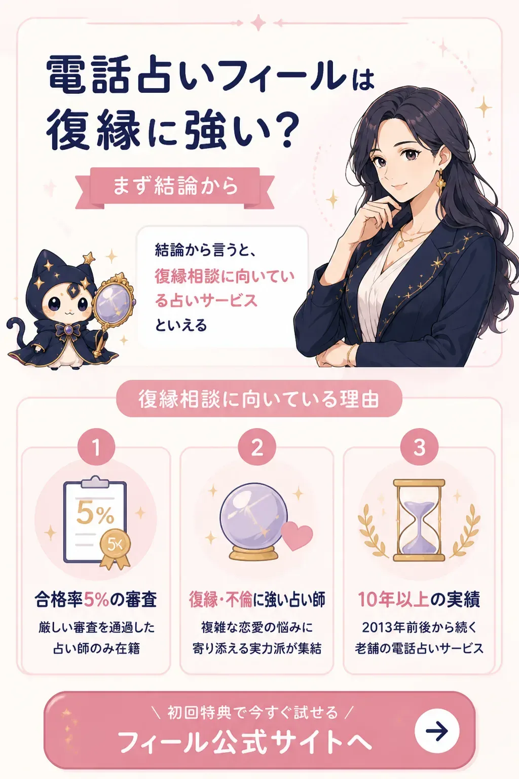 電話占いフィールが復縁相談に向いている3つの理由を示す図解