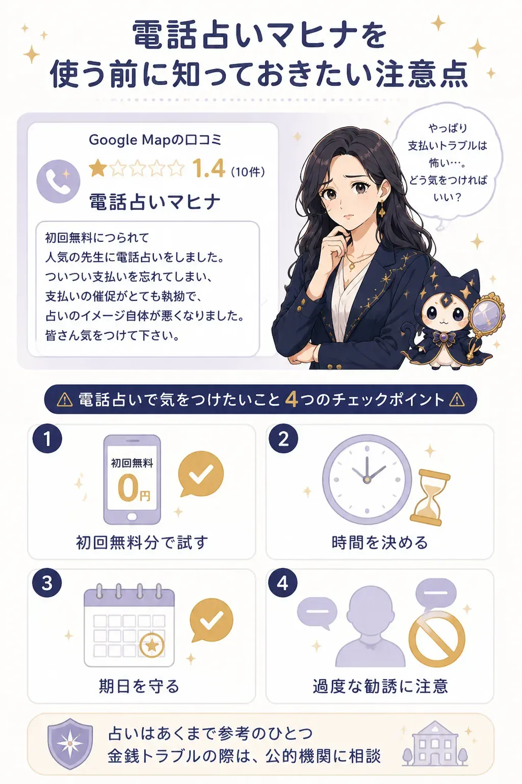 電話占いを安心して使うためのチェックポイント図解