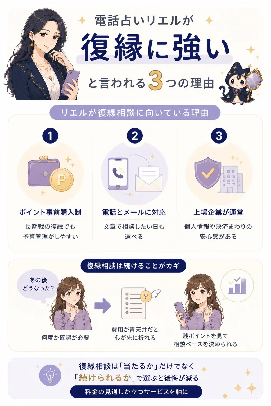 リエルが復縁に強い3つの理由を示す図解