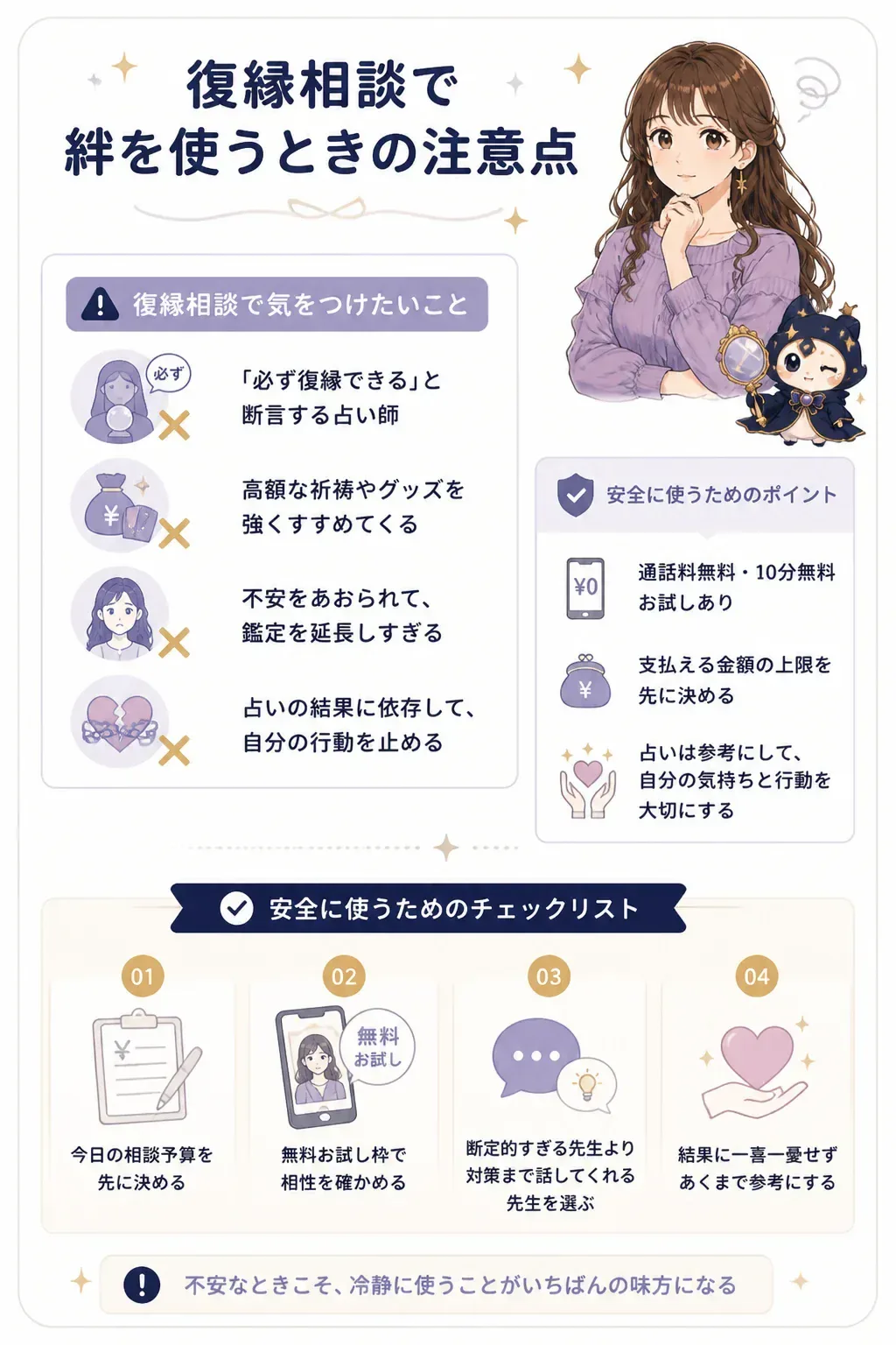 電話占いを安全に使うための注意点の図解