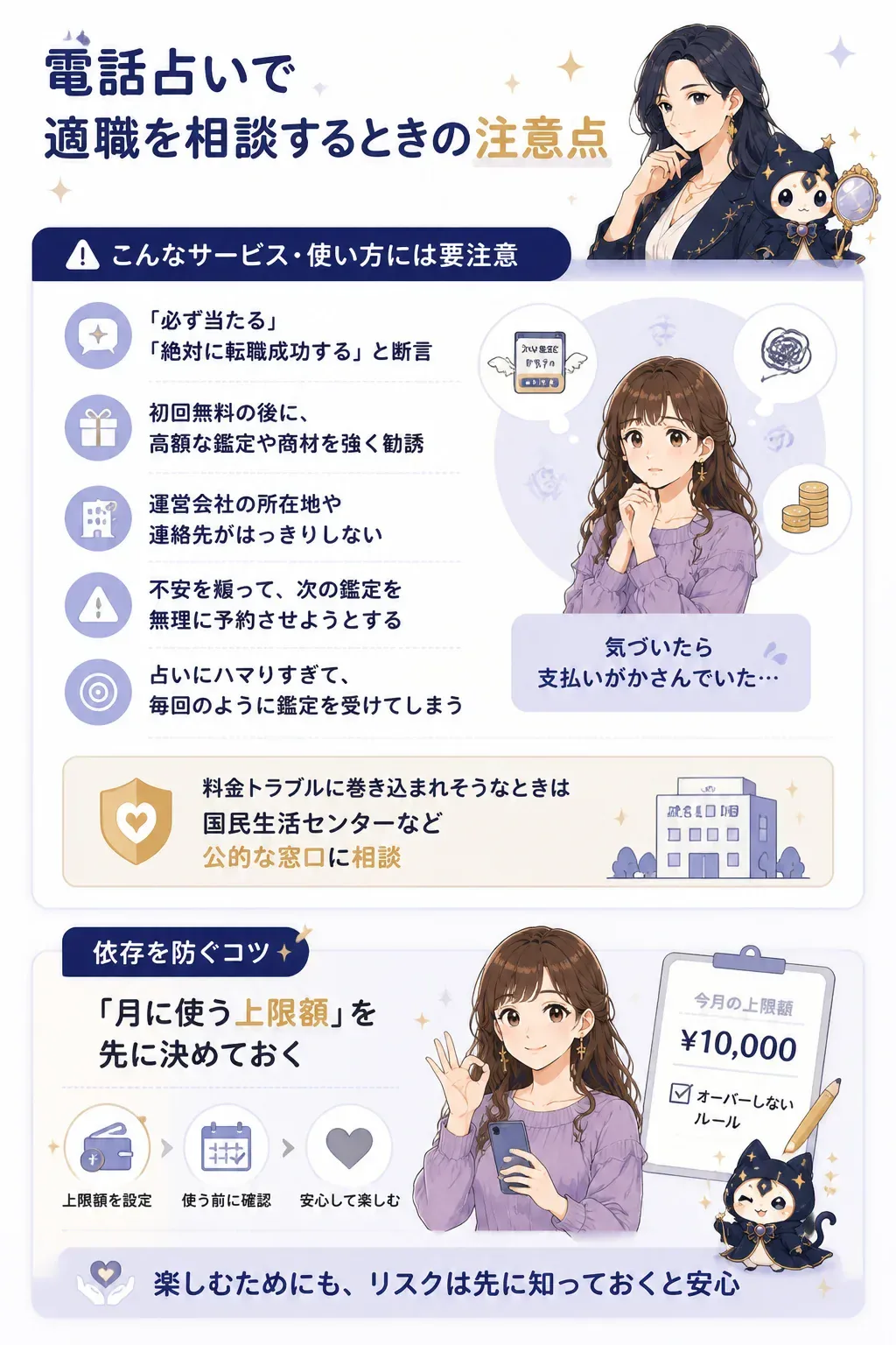 電話占いの高額請求・依存を防ぐ注意点の図解