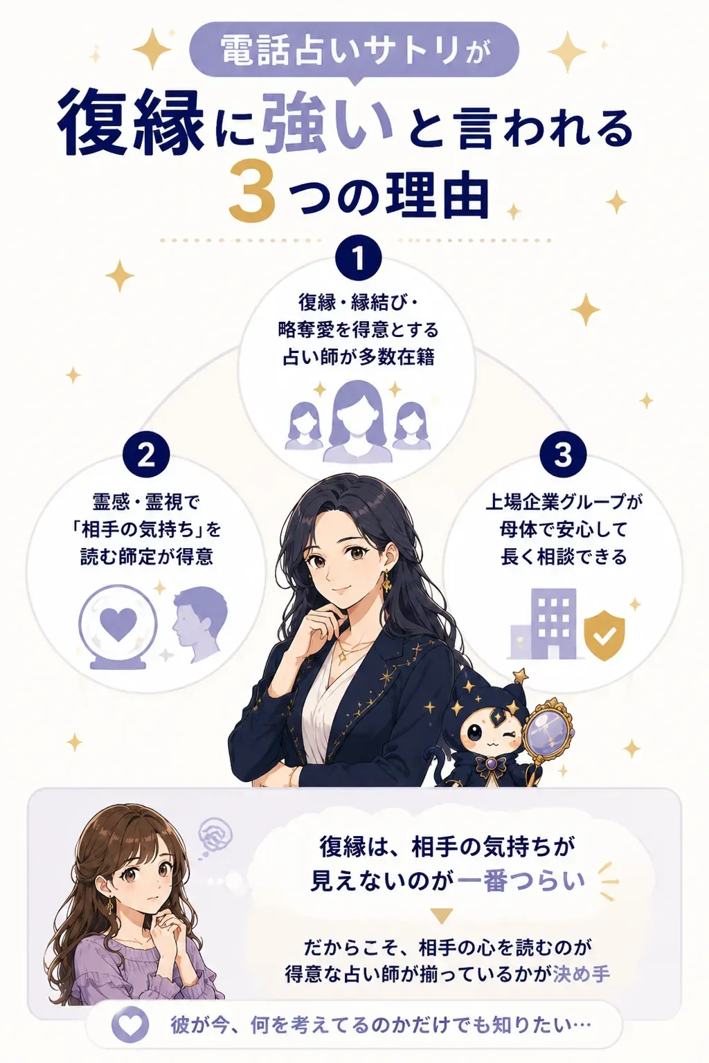 電話占いサトリが復縁に強い3つの理由を示す図解