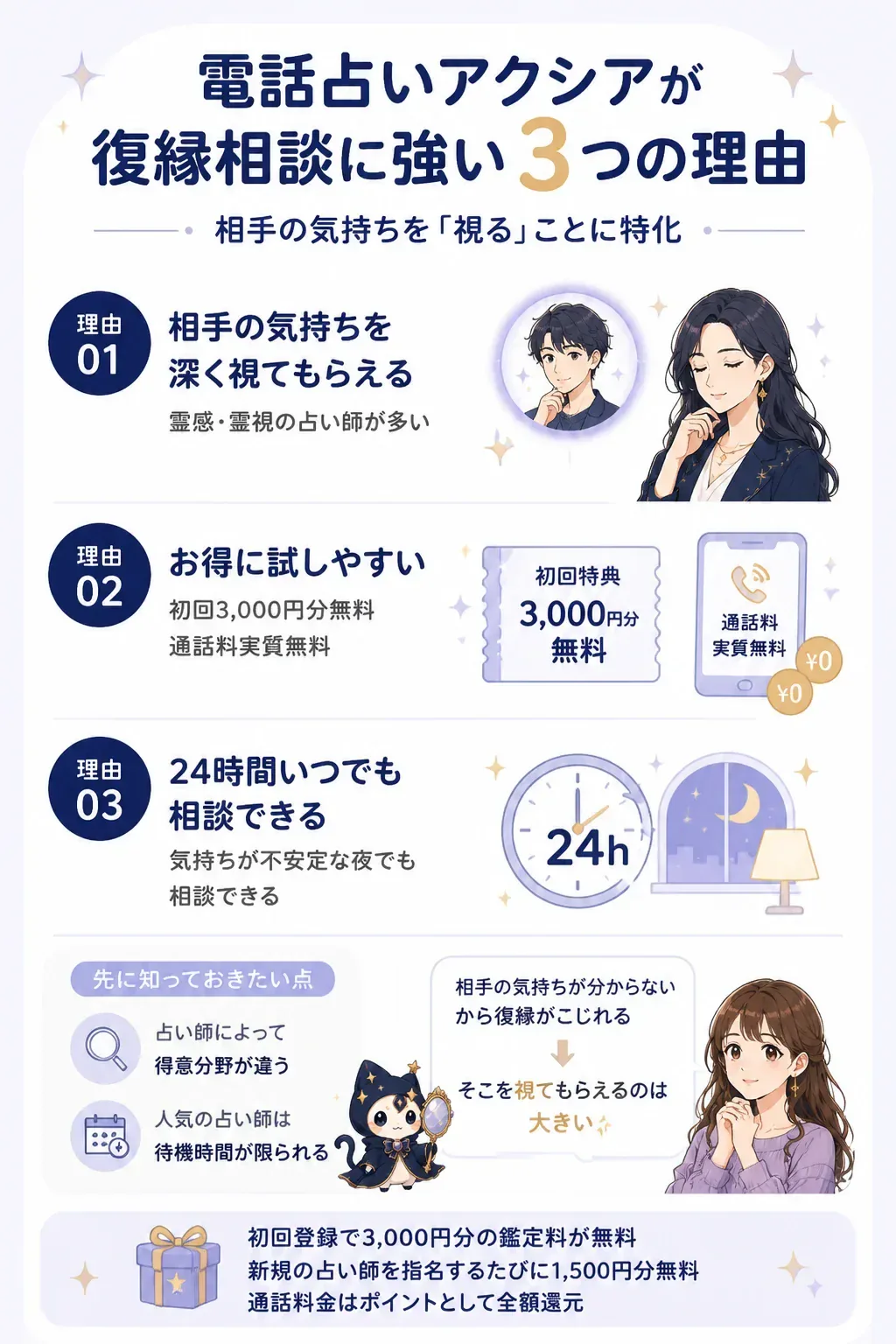電話占いアクシアが復縁相談に強い3つの理由を示す図解