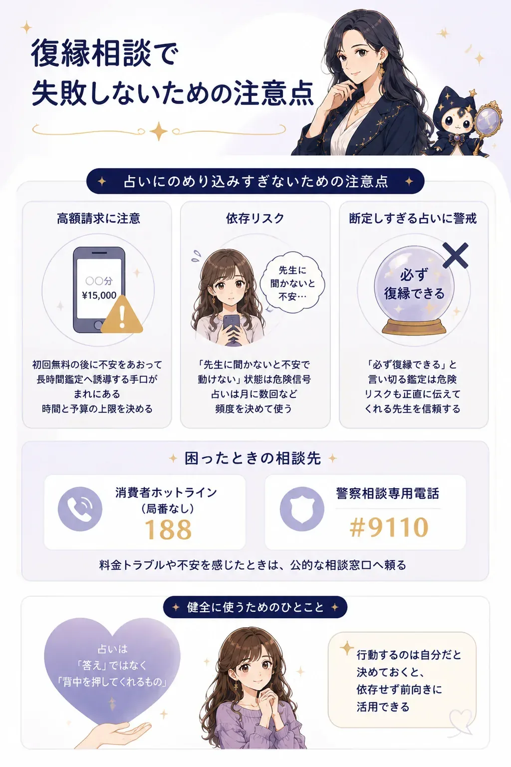 電話占いの高額請求・依存・断定占いへの注意点を示す図解