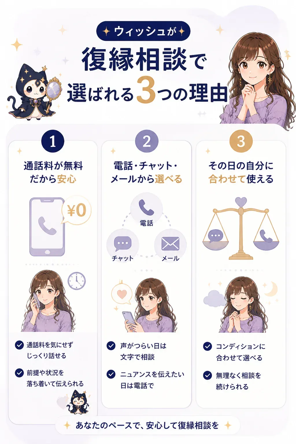 ウィッシュが復縁相談で選ばれる3つの理由の図解