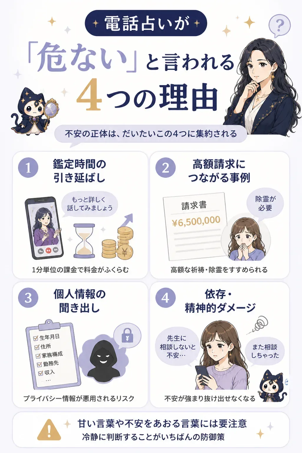 電話占いが危ないと言われる4つの理由の図解