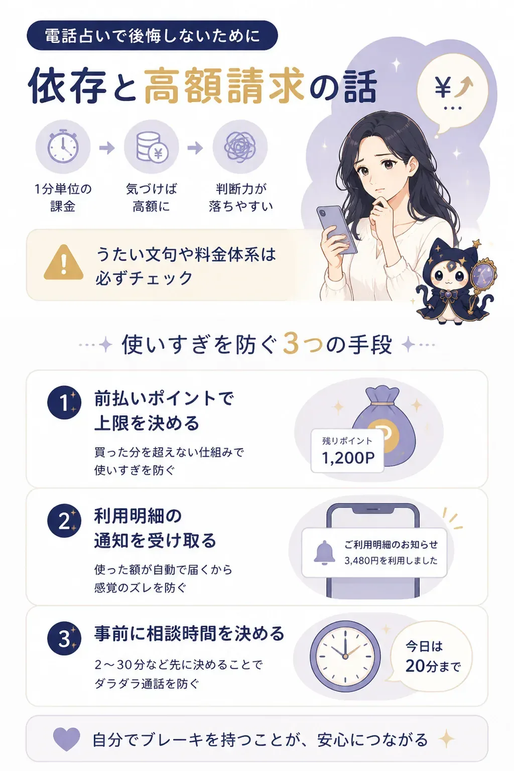 電話占いの使いすぎを防ぐ3つの対策を示す図