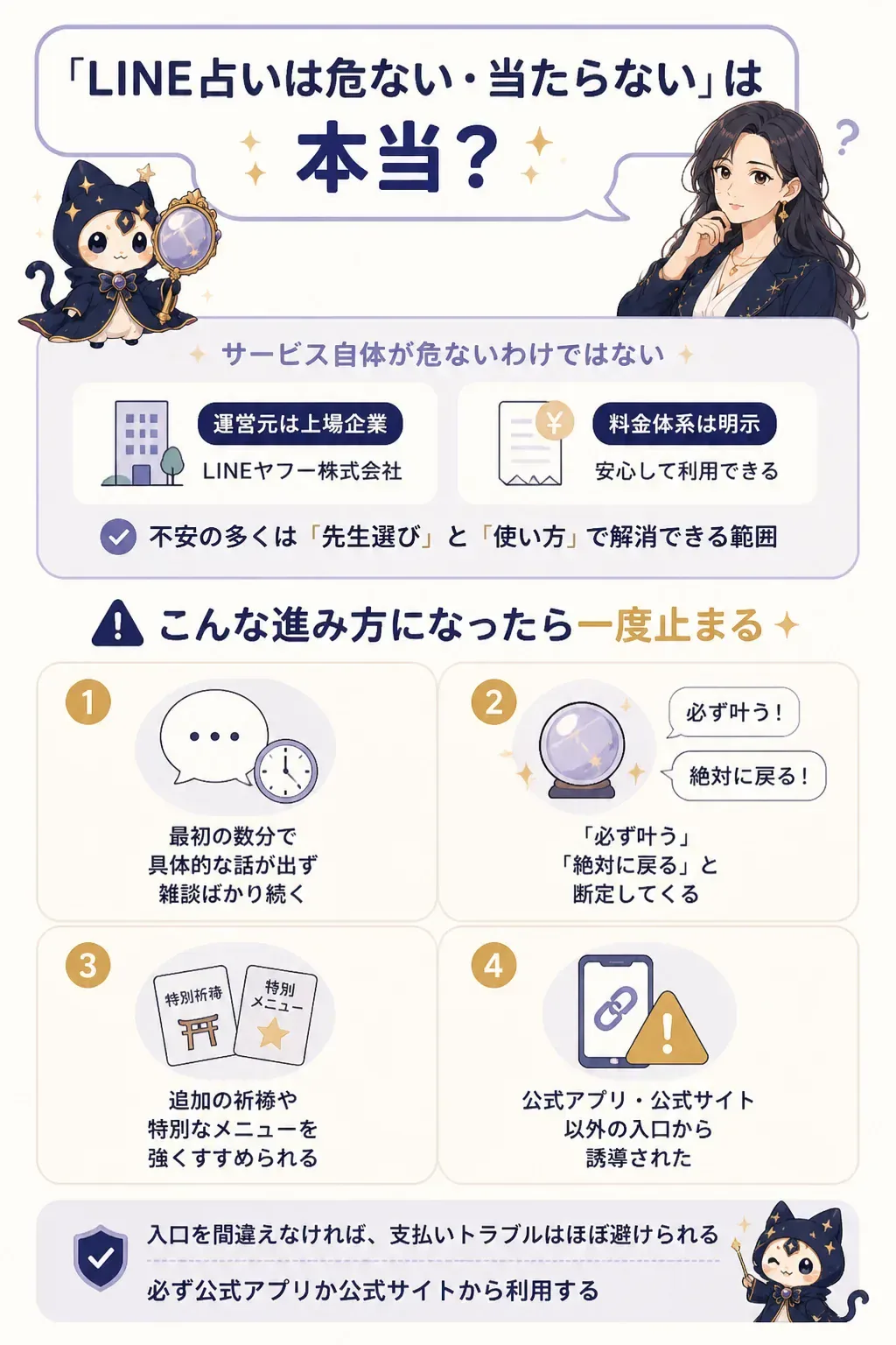 鑑定中に注意したいサインをまとめた図解