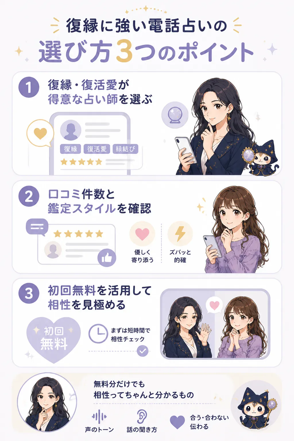 復縁に強い電話占いの選び方3つのポイントを示した図解