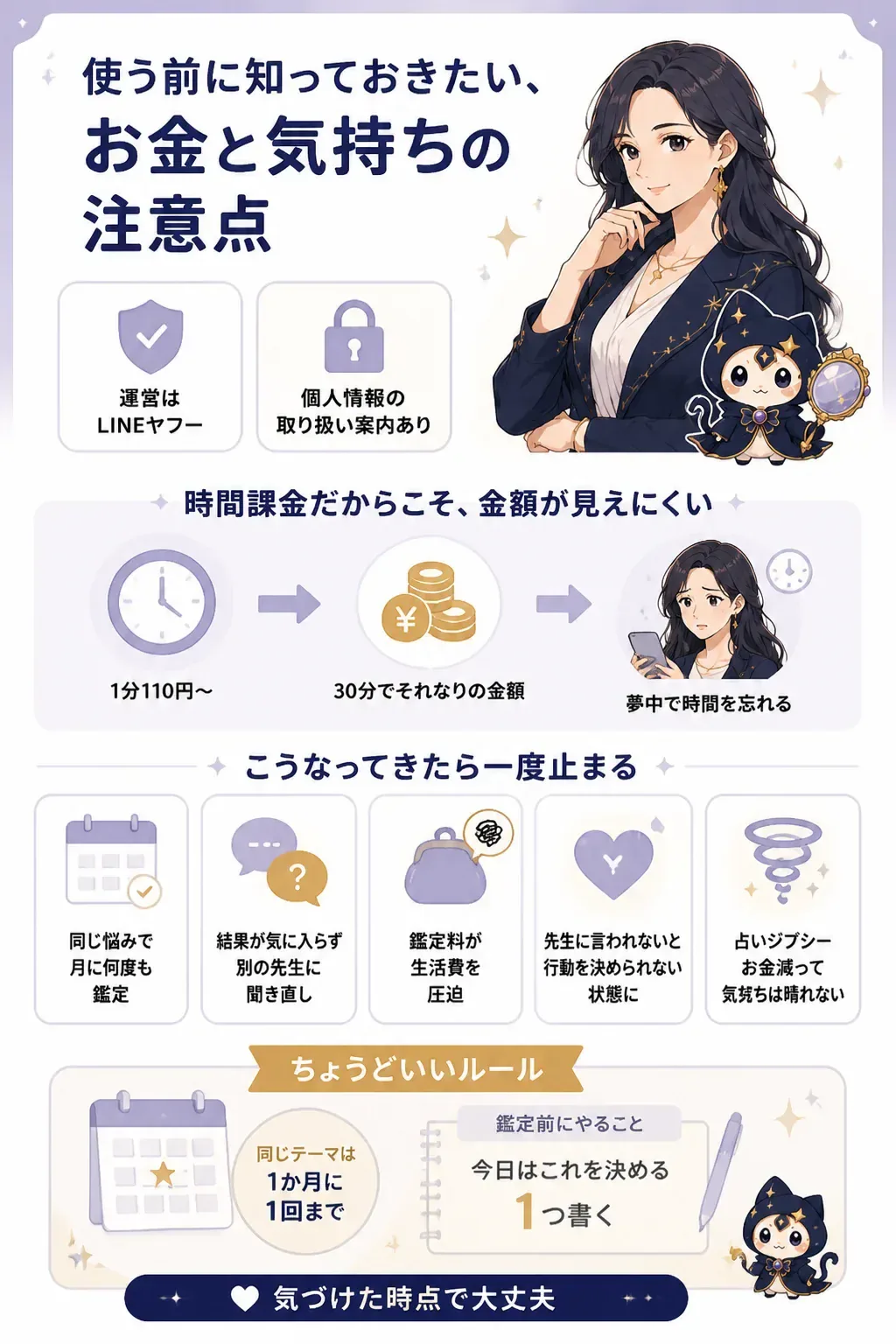 占いへの課金が膨らむサインを示す図解