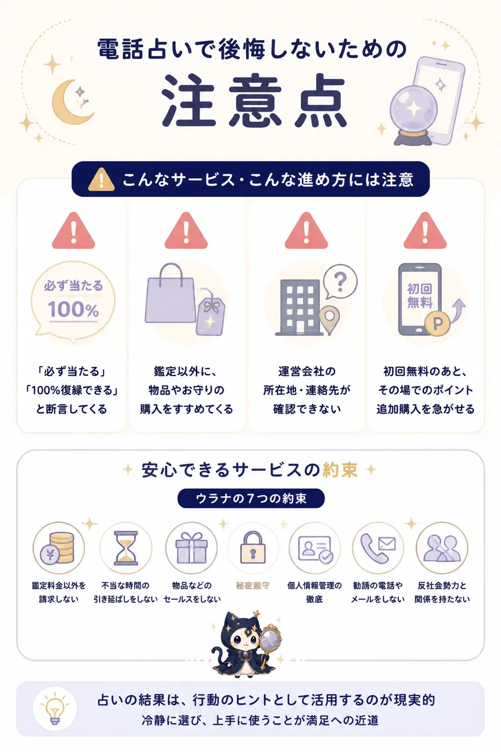 注意したい電話占いサービスの特徴をまとめた図解