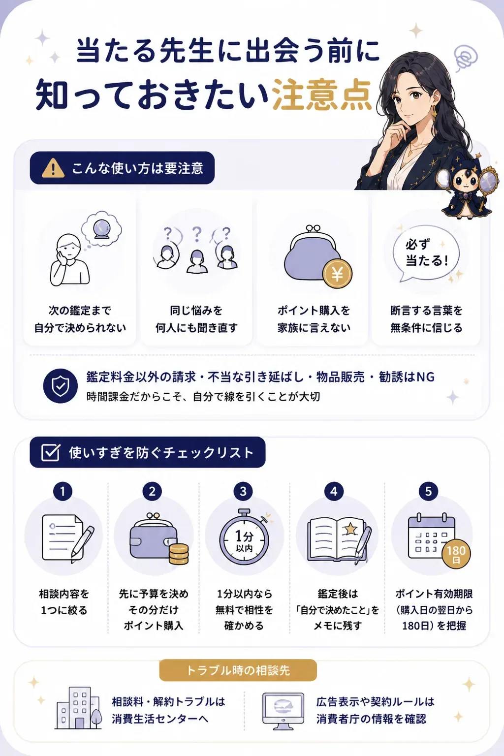 占い依存のサインと対処法を対にした図解