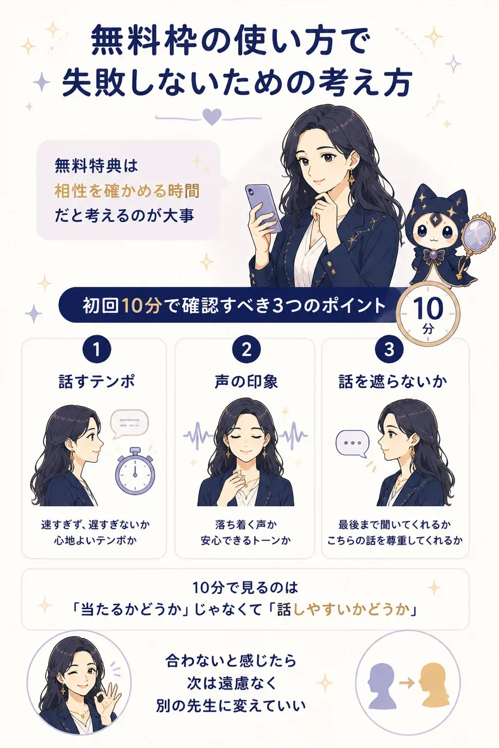 無料枠で確認すべき3つの観点を示す図解