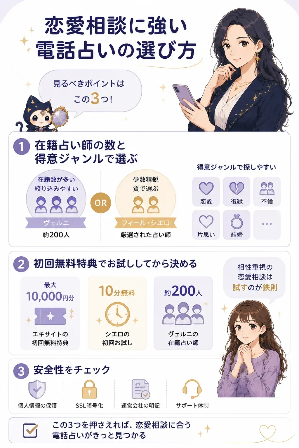 恋愛相談に強い電話占いの選び方3つの軸の図解
